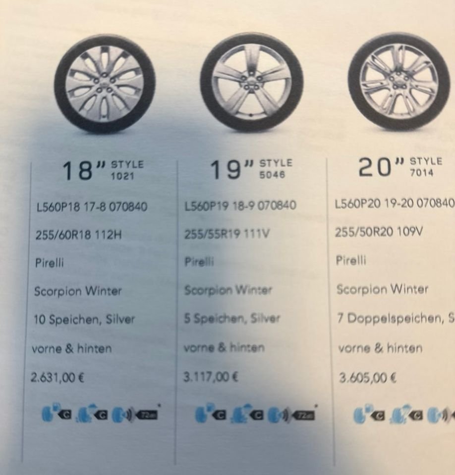 Range Rover Velar Radsatz Felgen 8,5J 20 ET45 108 J8A2 1007 FA DA