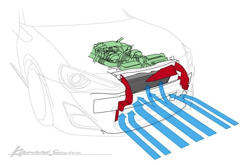 Kansai Service Carbon Air Duct & Cooling Panel for 2012-16 Subaru BRZ [ZC6]